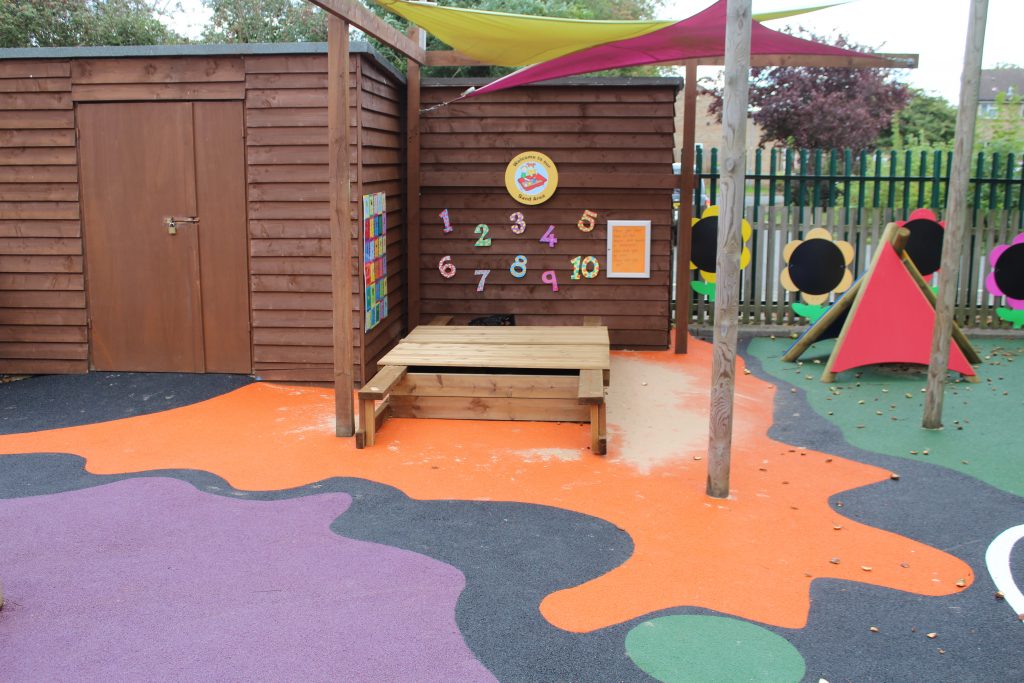 EYFS play